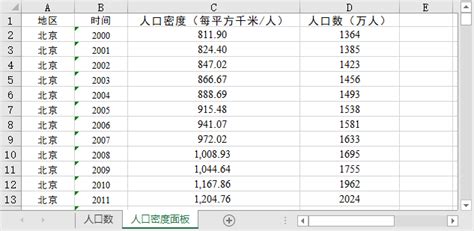 2021年中国各省人口排名_排行榜网