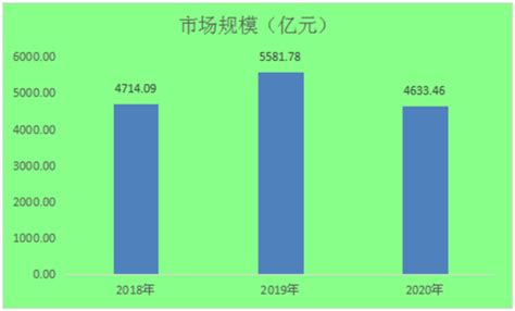 海鲜店招牌设计图__广告设计_广告设计_设计图库_昵图网nipic.com