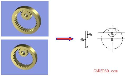 齿轮机构及设计教程（二）：齿轮机构的机构运动简图 - CAD2D3D.com