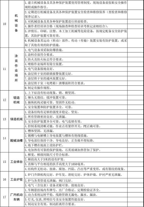 公共场所安全小常识宣传折页-ZY5002