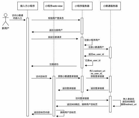 我的世界离线模式怎么找到服务器