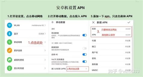 中国移动apn接入点设置参数5G-有卡网