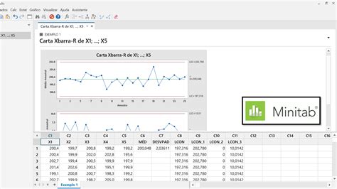Minitab® 17 Statistical Software Takes the Fear Out of Data Analysis ...