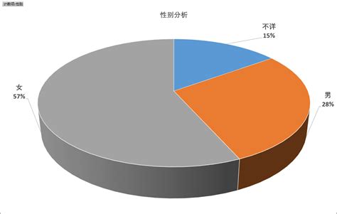2020年中国知识付费用户画像及行为调查分析__财经头条