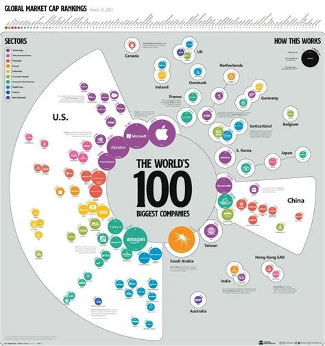世界十大总资产最大的公司排行榜|世界总资产最大的公司排名|最大的公司有哪些？ - 987排行榜