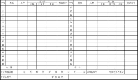 农民工工资发放表Excel模板_千库网(excelID：152890)