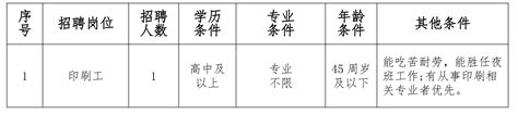 宁海传媒集团（宁海县广播电视台） 下属公司招聘工作人员公告_宁海新闻网
