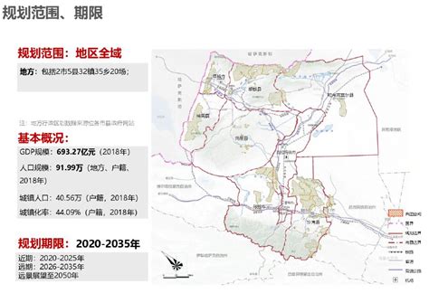 《新疆塔城地区国土空间总体规划（2023-2035）》中期成果-0112.pdf_建筑规范 _土木在线