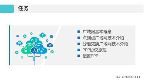 华为1+X证书：网络系统建设与运维 ——14 广域网与PPP协议 - 武汉唯众智创