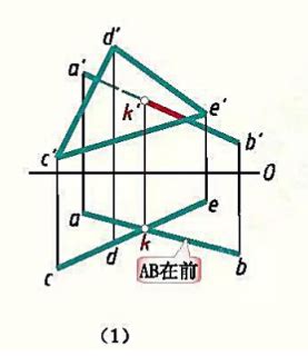 牙膏尾部的颜色条代表什么_口腔行业资讯_皓齿口腔网