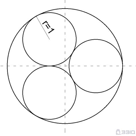 一个圆怎么分成十等份？