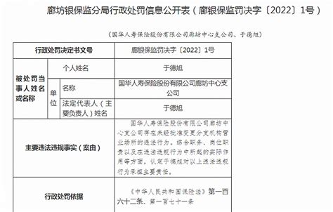 未经批准变更分支机构营业场所 国华人寿廊坊中支被处罚款8万元|界面新闻