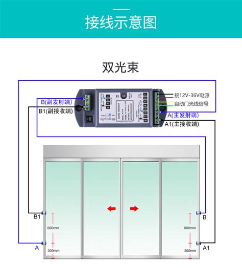 自动门实物接线图,自动感应门实物接线图,感应门接线详细图_大山谷图库