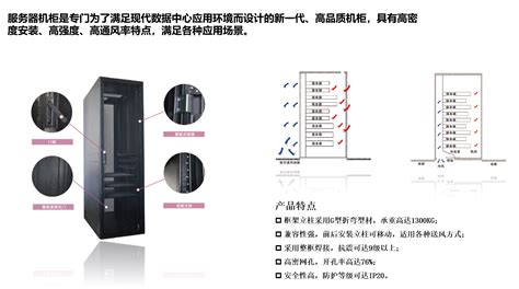 详细说明网络机柜和服务器机柜的区别-精致机柜