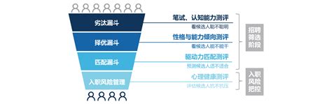 就业同行⑤丨上海海洋大学2020春季校园网络招聘会参展企业与岗位需求公告