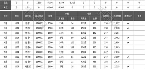 物业管理房租水电费统计表Excel模板_千库网(excelID：167585)