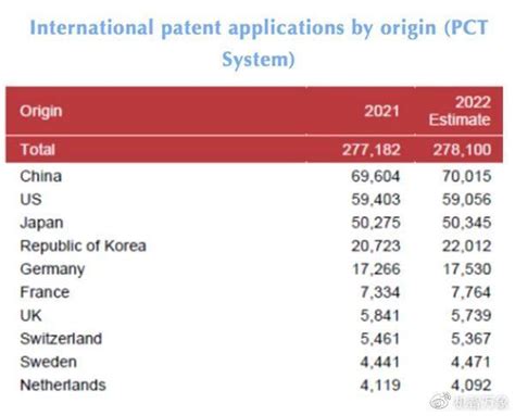 2019年全国专利代理机构「发明授权专利代理量」排行榜 (TOP100）|TOP100|领先的全球知识产权产业科技媒体IPRDAILY.CN.COM