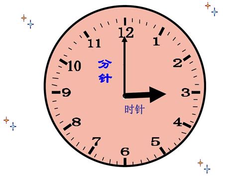 北京时间是在西安产生的是什么原因 北京时间的由来历史 _八宝网