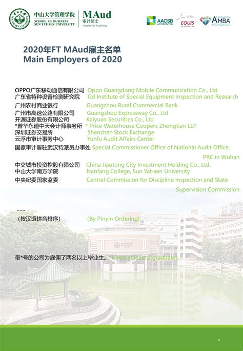 中山大学2015 年毕业生就业创业状况_官方数据_皮书数据库