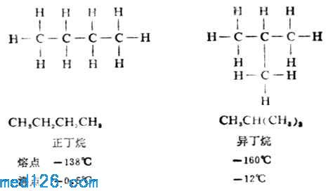 C6H14的同分异构体