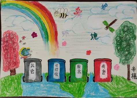 童心绘环保丨全市中小学生环保绘画大赛作品赏析（24）|环保|垃圾分类_新浪新闻