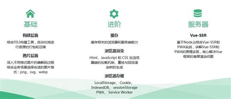 网站为什么要优化（网站优化建议与措施）-8848SEO