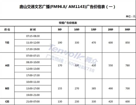 2022唐山交通电台广告价格-唐山-上海腾众广告有限公司