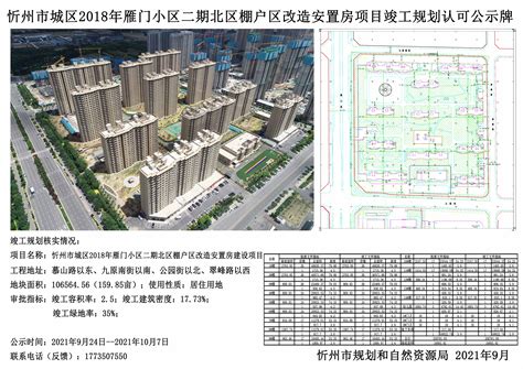忻州市城区2018年雁门小区二期北区棚户区改造安置房项目竣工规划认可公示牌