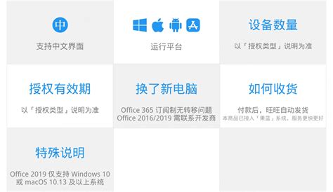 Office 2019 家庭学生版 / Office 2016 Word Excel PPT - 荔枝软件商店