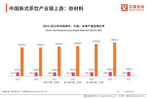 头豹研究院-电子系列行业概览：2019年中国儿童智能手表行业概览-行业分析-慧博投研资讯