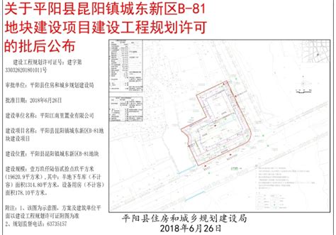 关于平阳县昆阳镇城东新区B-81地块建设项目建设工程规划许可的批后公布