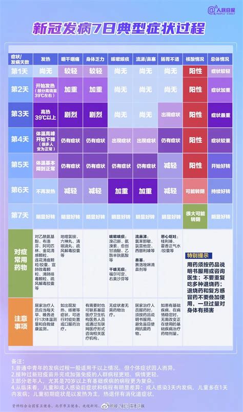 三季度南京互联网行业新发职位占比最高，其次为制药行业_南报网