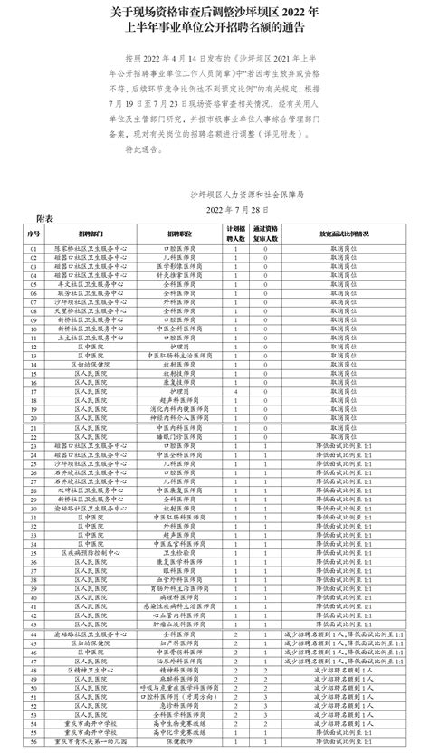 3月21日电脑摇号派位!2023年重庆沙坪坝区劳动路时代幼儿园招生简章