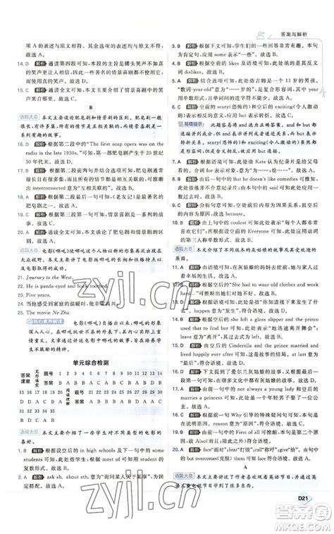 中国科技大学少年班与创新班备考试题电路部分Word模板下载_编号lwppnwna_熊猫办公