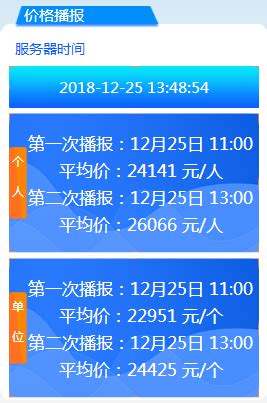 2018年12月广州车牌竞价第一次、第二次播报均价- 广州本地宝