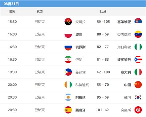 2019男篮世界杯直播回放在哪里看- 北京本地宝