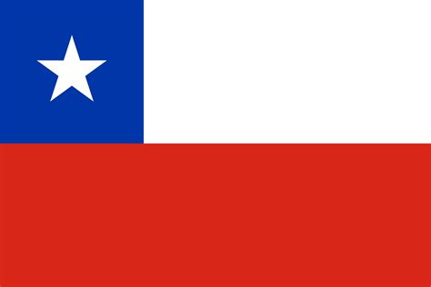 bandera chilena de chile 3077198 Vector en Vecteezy