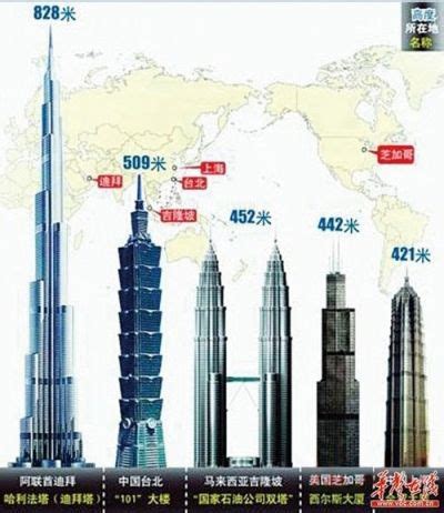 世界最高建筑100强-结构设计-筑龙结构设计论坛
