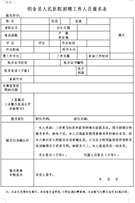 2022年11月织金县人民医院招聘公告（9人，11月2-4日报名） - [www.gzdysx.com] - 贵州163网