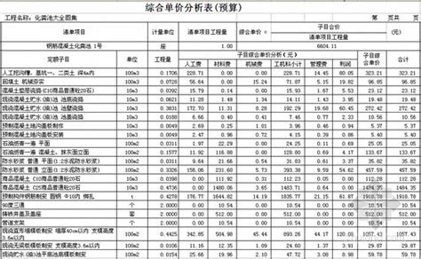 贵州植物综合单价_2023年贵州植物综合单价资料下载_筑龙学社