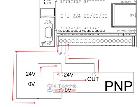 西门子plc中npn与pnp传感器接线图_西门子plc