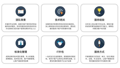 广州IT外包公司|电脑网络维护外包|系统运维|网络工程