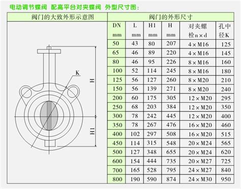 锻钢焊接式闸阀结构设计-上海申弘阀门有限公司