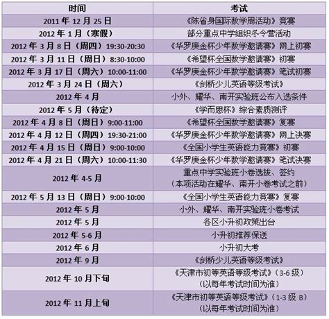 2019北京通州区大集时间表及交通指引- 北京本地宝