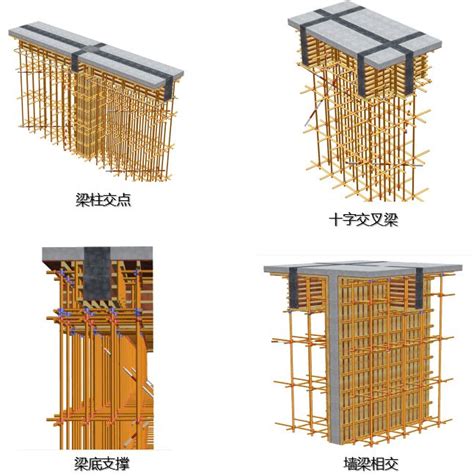 工地建筑木模板,建筑模板木模板,建筑模板工地(第14页)_大山谷图库