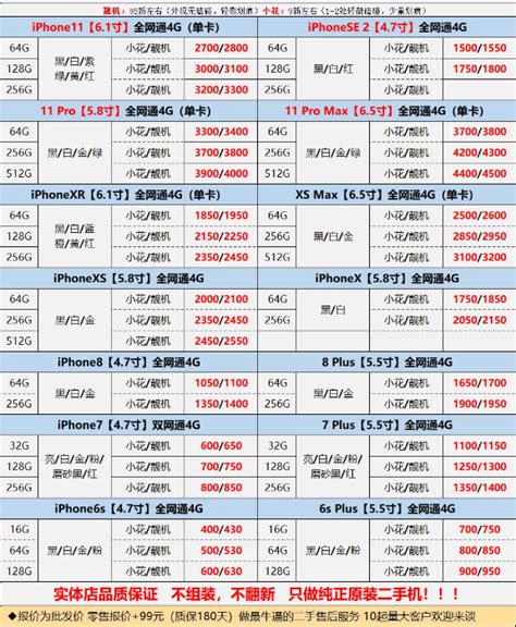 华强北手机批发价格表（2023年2月14日）-迅维网—维修资讯