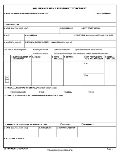 DD Form 2977. Deliberate Risk Assessment Worksheet | Forms - Docs - 2023