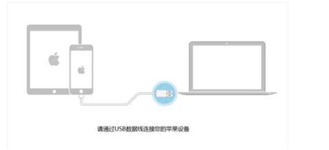 苹果5开机显示连接iTunes 苹果开机显示iTunes_360新知