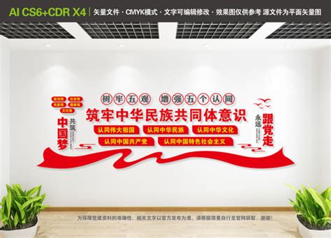 五个认同楼梯文化墙,党建展板,宣传展板模板,设计,汇图网www.huitu.com