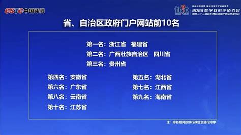 2023年政府网站绩效评估结果发布，四川省政府网站获第二名_四川在线